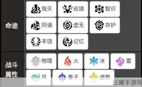 崩坏星穹铁道模拟宇宙深度探索，全面剖析存护命途祝福效果与趣味玩法