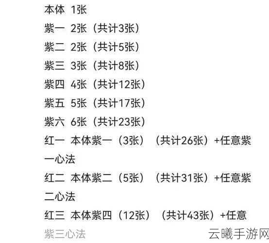 影之刃3胜率飙升秘籍,解锁全新技巧与革新玩法指南