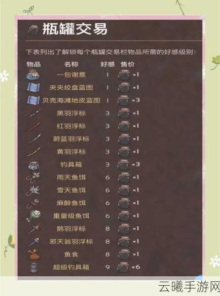 饥荒手游传送门用具大揭秘,探索无限可能的新玩法!