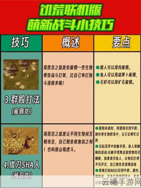 饥荒联机版MOD使用全攻略,房主与非房主开启技巧大揭秘,探索无限趣味玩法!