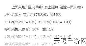 摩尔庄园手游热门攻略全解析，高效寻拉姆，探索趣味无限