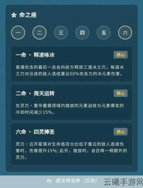 原神角色重云二命实力深度解析与趣味玩法攻略