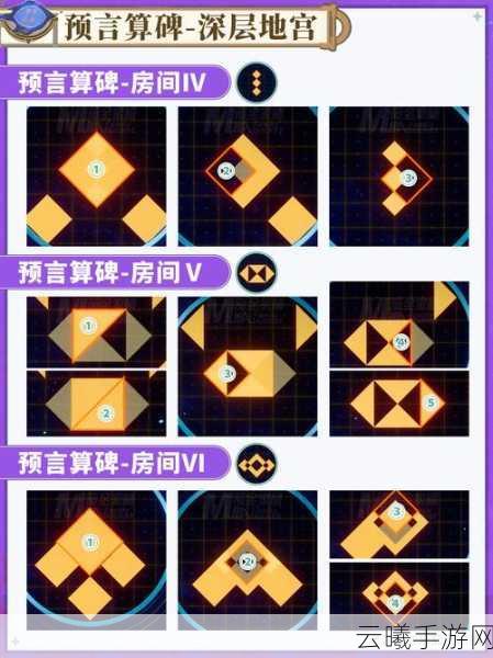 崩坏星穹铁道终端深度解密攻略，解锁新世界钥匙，探索无限可能