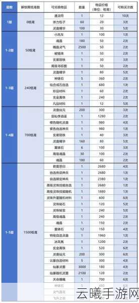 第二银河手游礼包兑换全攻略，内置兑换中心深度解析及趣味玩法探索