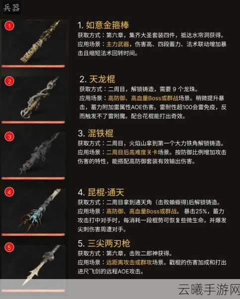 探秘黑神话，悟空——鳞棍亢金武器深度解析与新奇玩法揭秘
