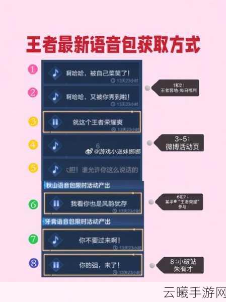 王者荣耀披荆斩棘语音包设置全攻略，解锁你的专属战斗号角，畅享激战新体验！