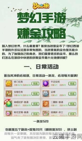 梦幻西游手游快速升级全攻略,解锁高效成长与趣味玩法