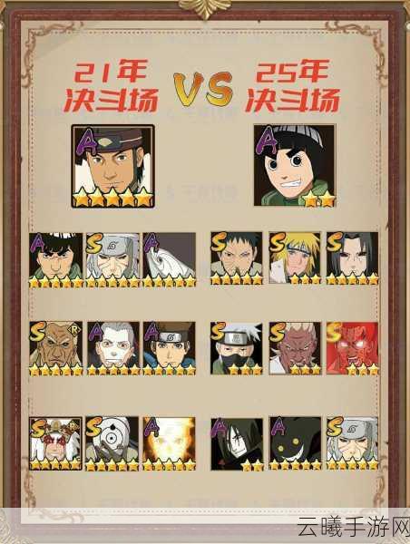 火影忍者手游，决斗场信物会过期吗？深度解析与趣味玩法揭秘