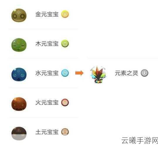 一起来捉妖最强法术输出妖灵排行榜揭晓,探索奇幻捉妖之旅!