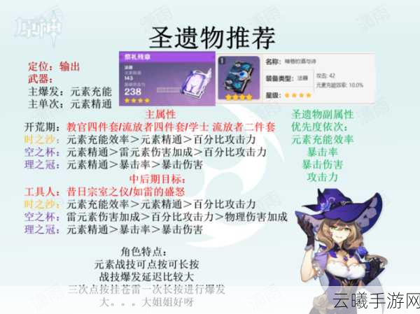 原神莫娜圣遗物搭配全攻略,打造顶级水元素辅助!