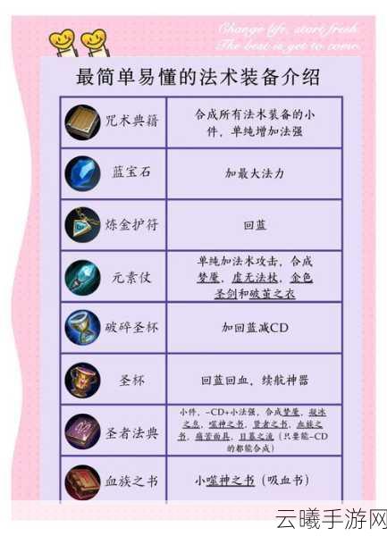 王者荣耀升级全攻略,解锁必胜秘籍与趣味玩法