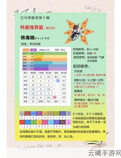 口袋妖怪复刻接力棒战术全攻略，打造无敌接力队的秘籍
