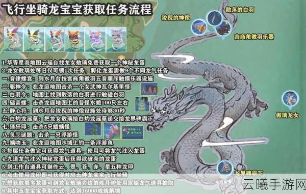 创造与魔法新手攻略，如何捕捉战宠狼，开启奇幻冒险之旅