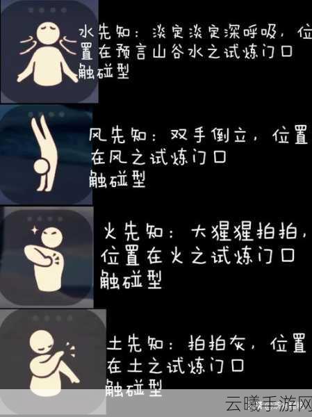 Sky光遇隐藏地图位置全揭秘,探索未知奇遇,点亮心灵之旅