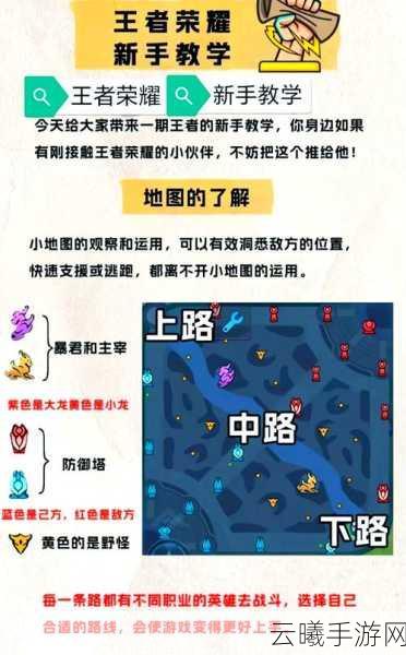 王者荣耀解除绑定步骤详解及趣味玩法探索