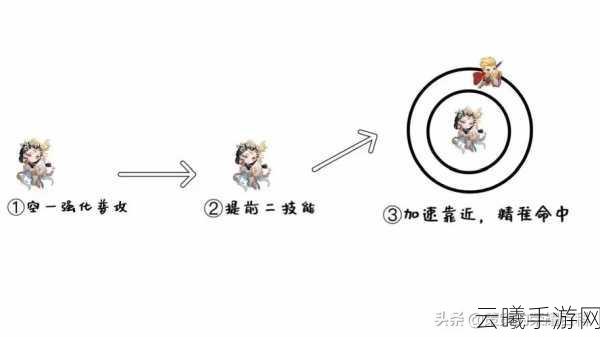 王者荣耀杨玉环连招秘籍大揭秘，掌握顺序，制胜千里，解锁趣味新玩法！