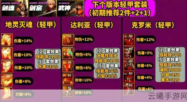 地下城与勇士手游资讯，力量与物理攻击附魔深度解析，哪个更适合你？