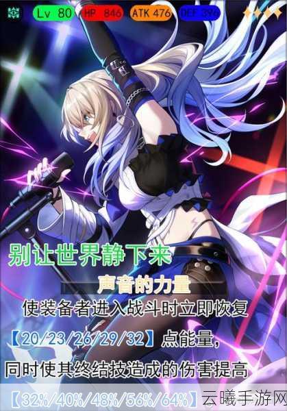 崩坏,星穹铁道希露瓦角色魅力与背景故事深入剖析