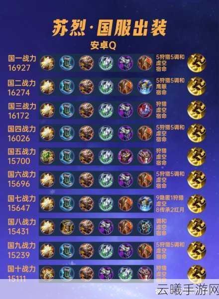 王者荣耀成吉思汗铭文搭配及趣味玩法全解析