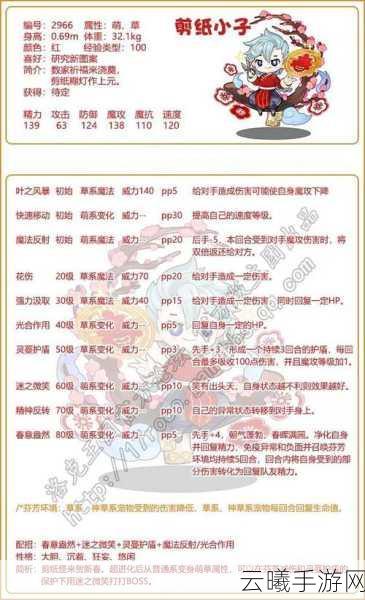 洛克王国刘备玄德，最强配招揭秘与趣味玩法探索