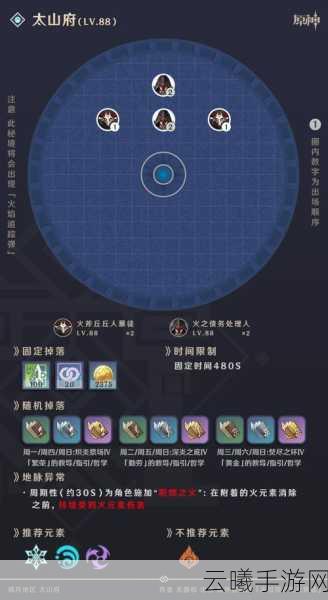 原神通路计划之一通关攻略图解，探索秘境，解锁全新冒险乐趣