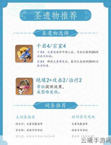 原神夏洛蒂值得培养吗？全面解析与趣味玩法推荐