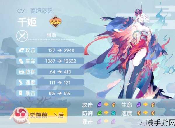 阴阳师手游深度解析，千姬御魂搭配与趣味玩法全揭秘