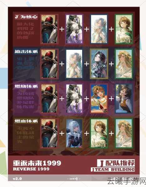 重返未来1999争议背后，独特魅力与玩法深度解析