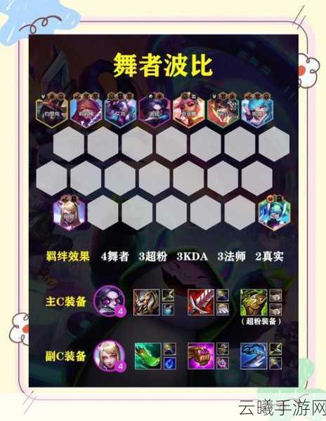 云顶之弈波比装备搭配与出装策略全解析，打造无敌坦克战士！