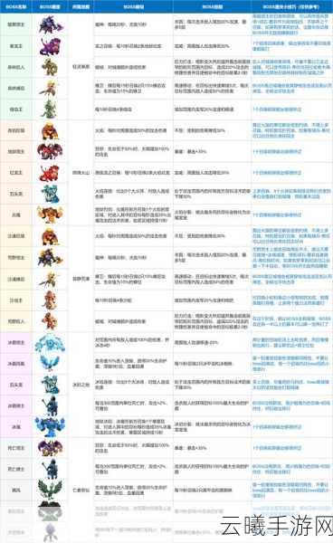 超数据世界角色详细位置大全及趣味玩法揭秘