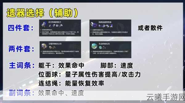 崩坏星穹铁道银狼高效遗器搭配与选择深度攻略