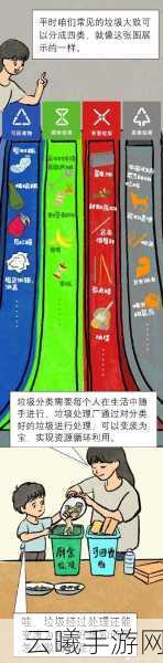 城市天际线,垃圾处理大挑战手游资讯,打造绿色生态,从垃圾处理开始!
