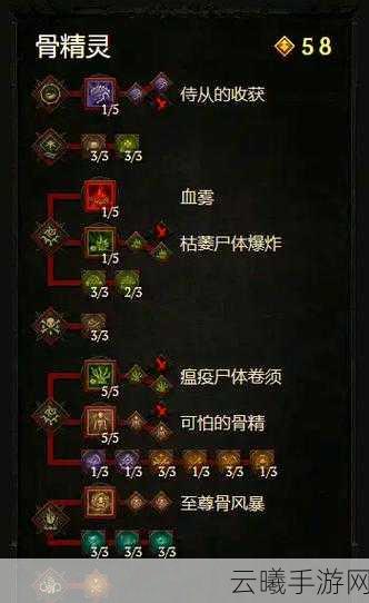 魔兽世界之亡灵秘境，骨骼奥秘探索手游资讯详解