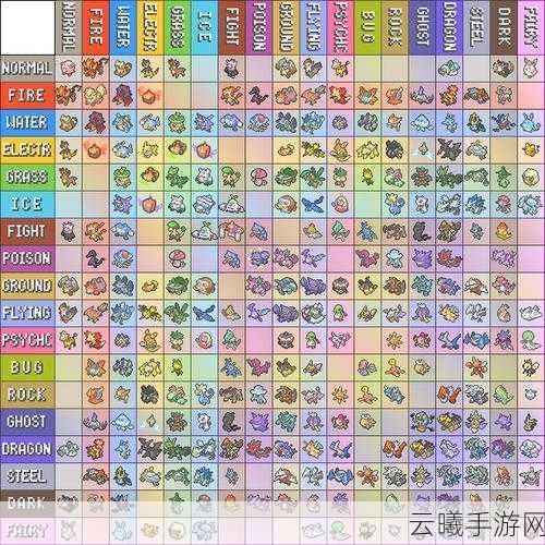 宝可梦大探险可达鸭进化攻略与趣味培养方法