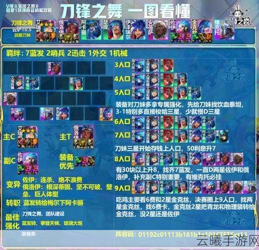 剑与远征生命之树加点与升级顺序全攻略，打造无敌战士的秘诀