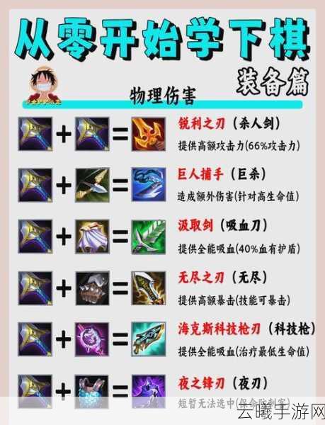 金铲铲之战斗士森林裁决霞玩法全解析，装备选择与趣味战术揭秘