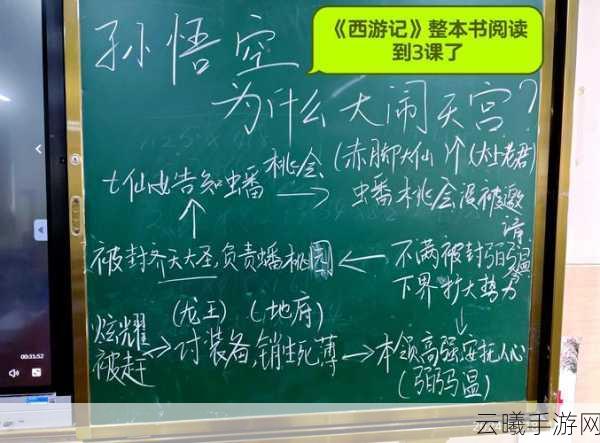 囧西游攻略大揭秘，囧囧西游之大闹天宫全攻略