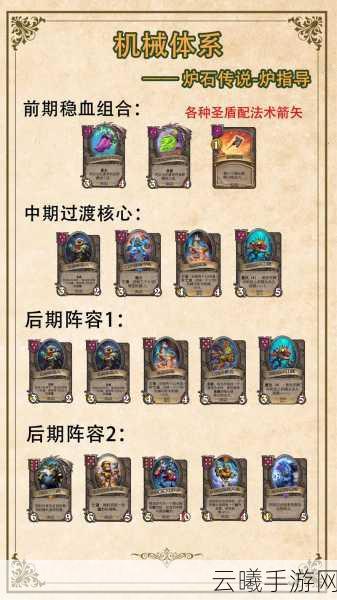 炉石传说酒馆战棋全新机械阵容震撼登场,打造策略与乐趣并存的战斗盛宴!