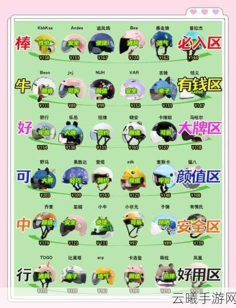 摩尔庄园航天新纪元，航天头盔的神秘用途与趣味玩法揭秘