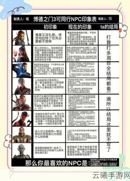 博德之门3中游侠与游荡者的区别解析，特性玩法与定位深度介绍