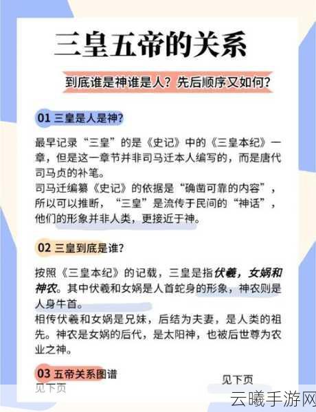帝王三国深度解析,尊献帝与献帝差异及趣味玩法揭秘
