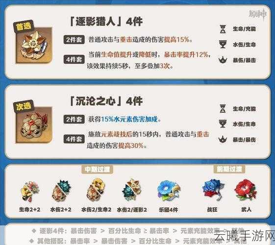 原神新角色那维莱特上线时间详解,未来版本更新重磅角色及玩法揭秘