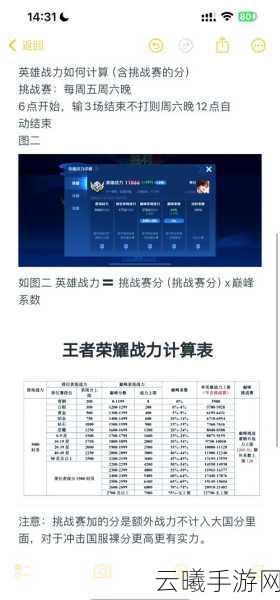 王者荣耀荣耀战力怎么刷？快速升荣耀战力全攻略