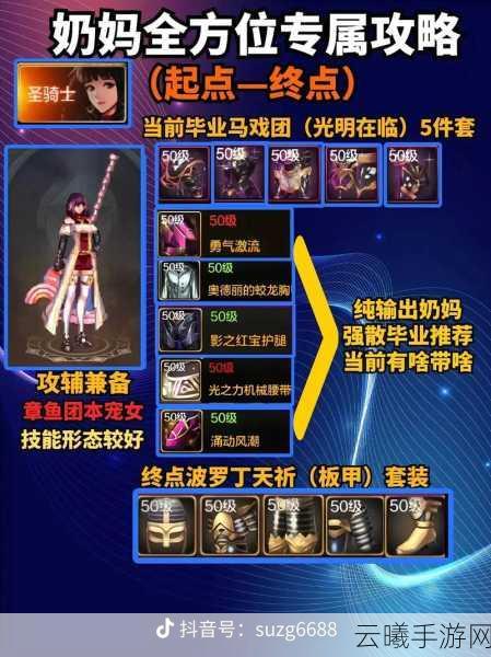 地下城与勇士手游超时空之战，高效跑图与趣味玩法全攻略