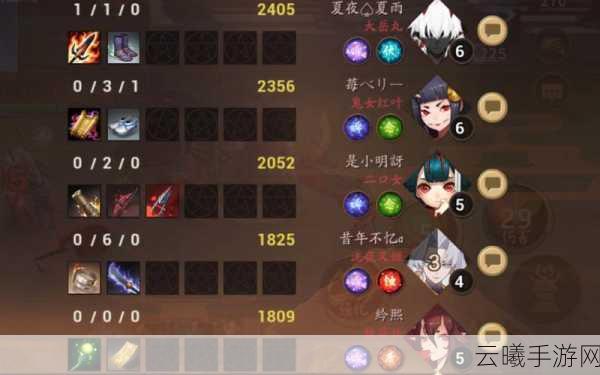 决战平安京夜叉技能加点与趣味玩法深度攻略