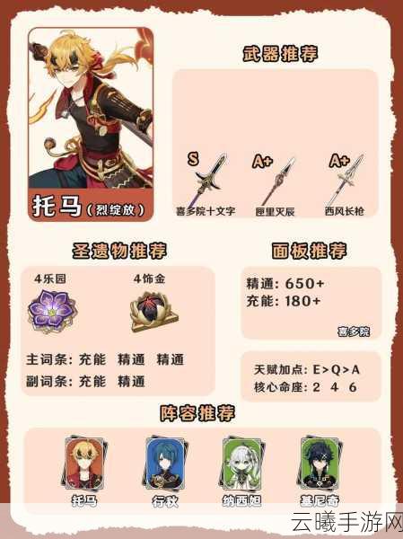 原神托马阵容搭配全攻略,打造顶级火元素战队