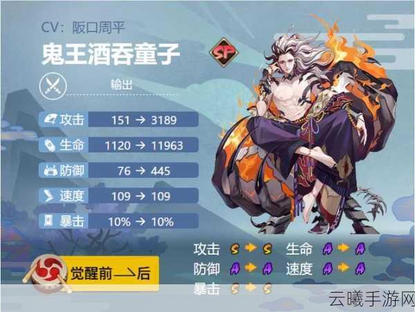 阴阳师终极战力揭秘,酒吞童子御魂搭配攻略,助你实现战力飞跃