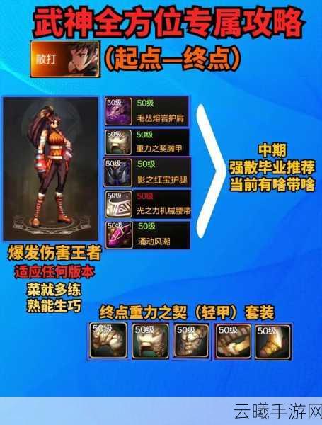 DNF手游揭秘75级特化流派,强度爆表,探索最优特化选择新纪元!