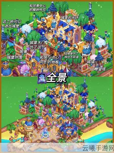 冲呀饼干人王国大嘴鹦鹉海上贸易中心深度玩法攻略，扬帆起航，贸易致富！