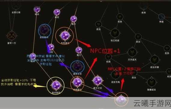 部落与弯刀礼物购买攻略及趣味玩法揭秘